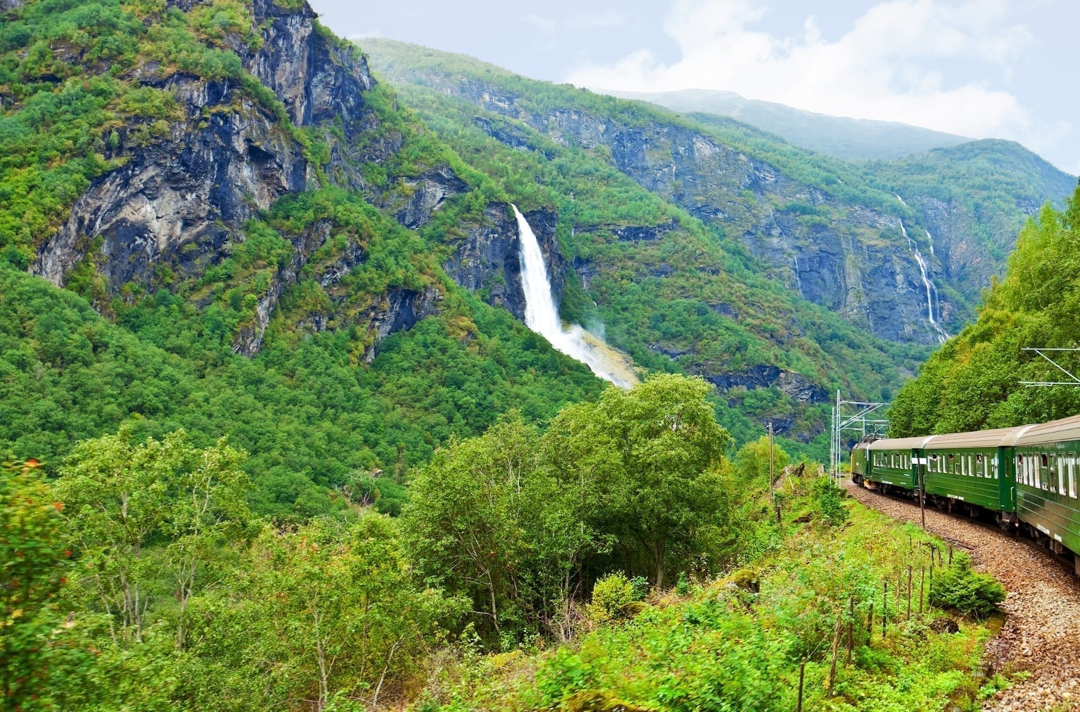 scenic rail journeys norway